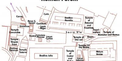 Forum Romanum carte