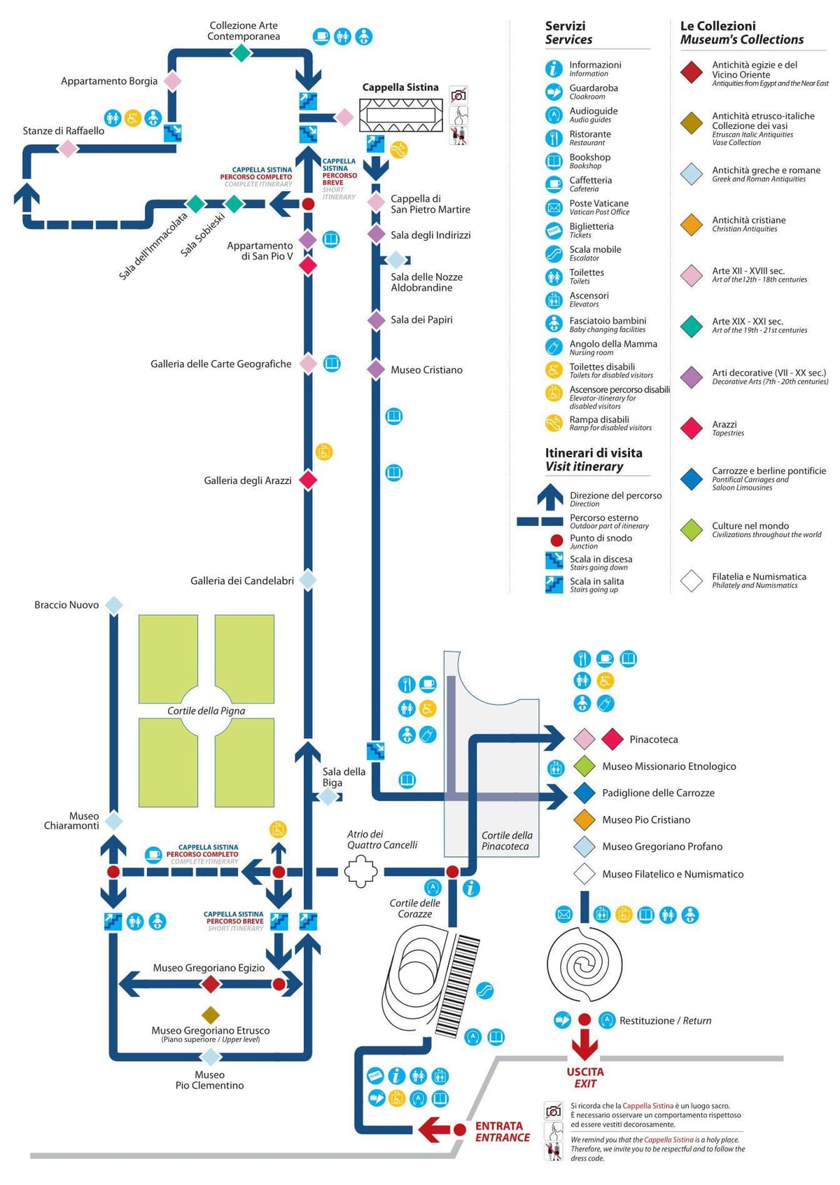 musée du vatican entrée de la carte