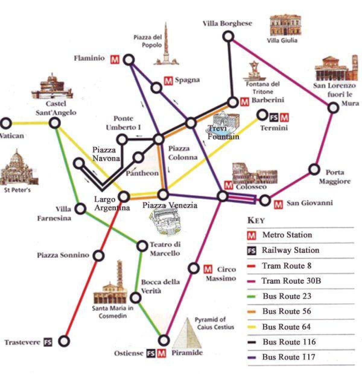 Rome plan du métro et des attractions touristiques