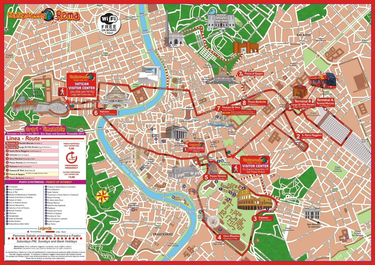 Rome city sightseeing bus de la carte de l'itinéraire