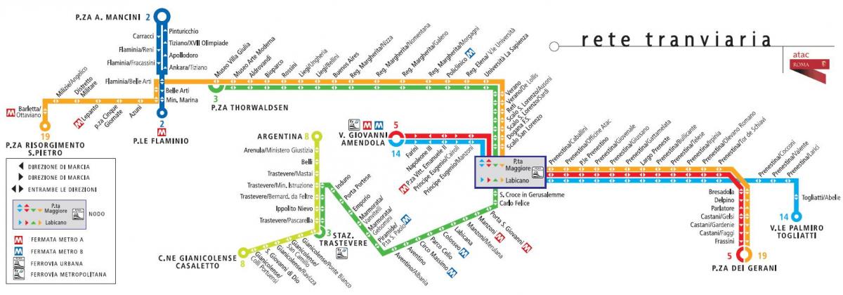 Carte de Rome tram 19 